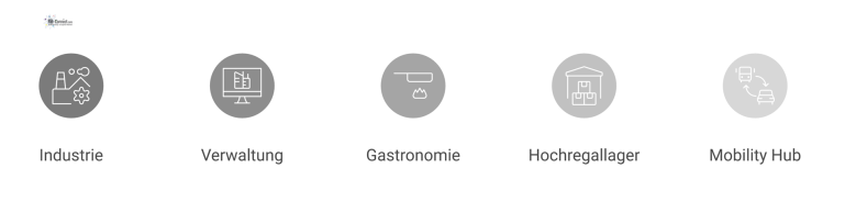 Infografik, die nutzungsspezifische Prüfanforderungen für die fünf Bereiche Industrie, Verwaltung, Gastronomie, Hochregallager und Mobility Hub visualisiert.